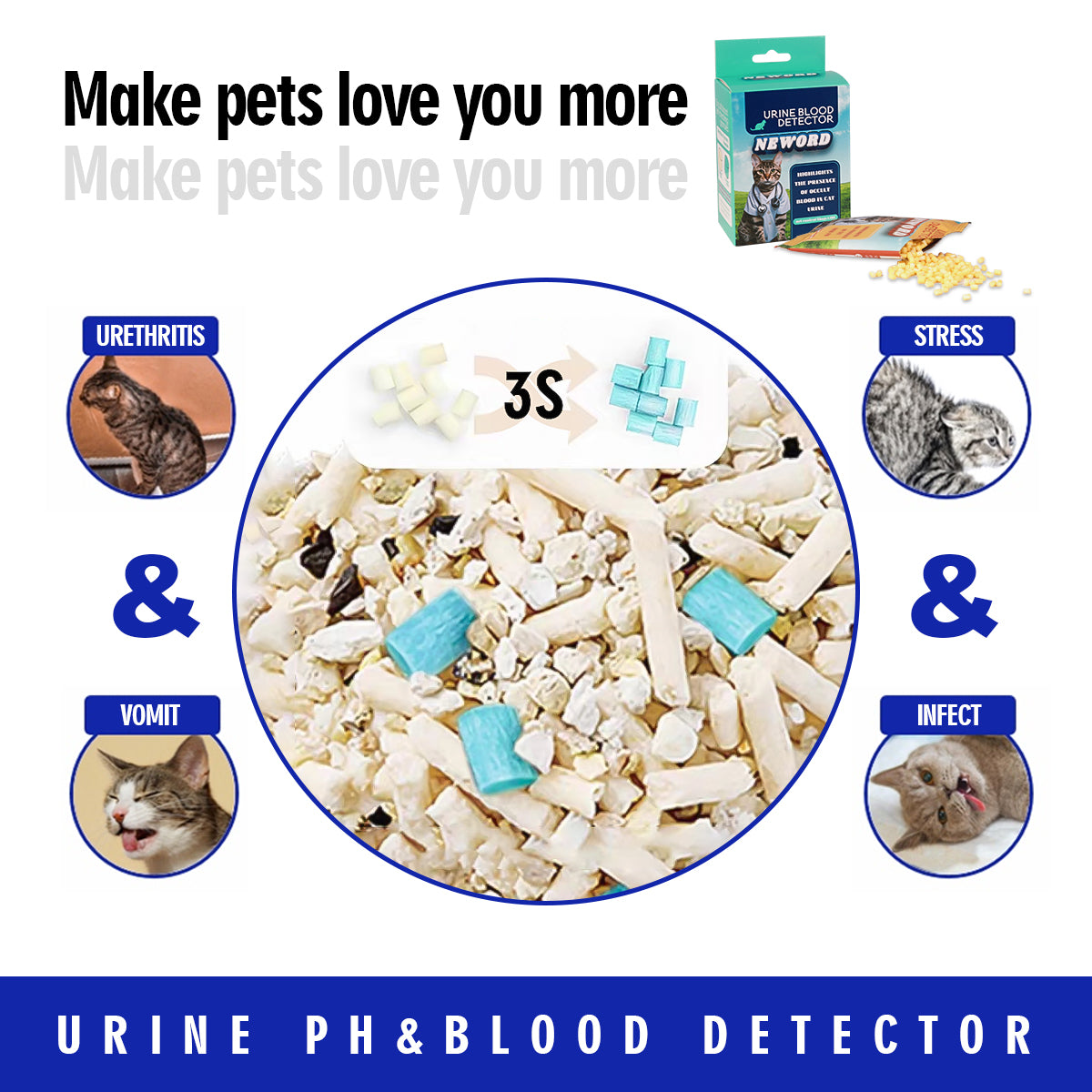 Experience the Ultimate Convenience with Cat Litter Self Checking Particles