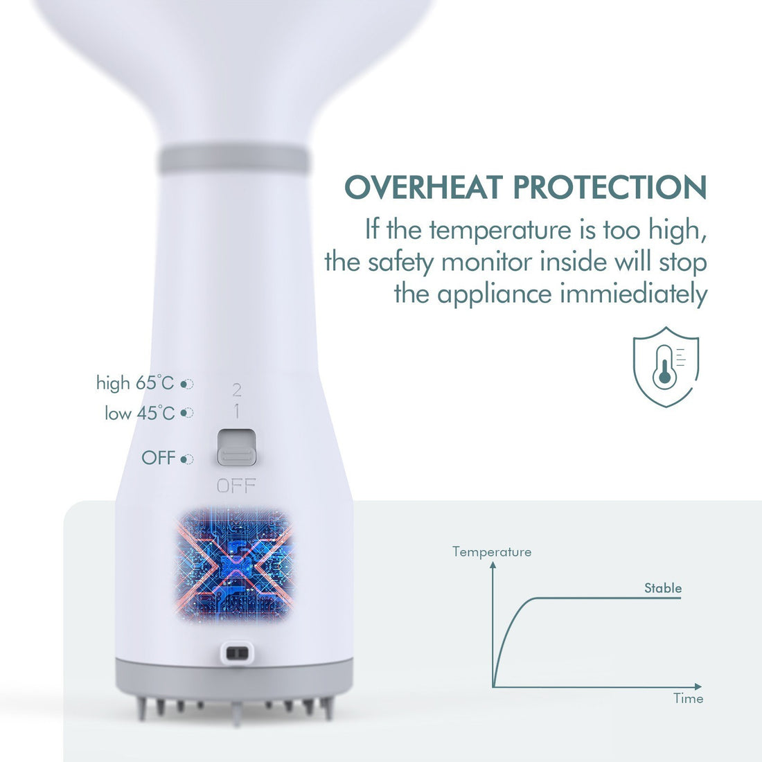 Dadypet Pet Dog Hair Dryer Slicker Brush